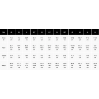 Штаны FOX FLEXAIR Pant [Chalk]