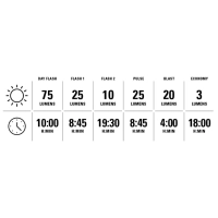 GPS компьютер LEZYNE SUPER PRO GPS SMART LOADED черный