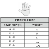 Перчатки R2 Jasper, grey/blue