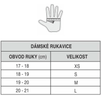Перчатки R2 Jasper, grey/pink
