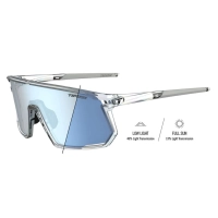 Окуляри Tifosi MOAB, Mist з лінзами Clarion Blue Fototec