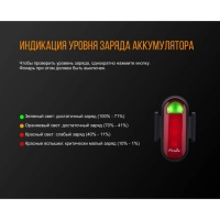 Комплект фар Fenix BC25R+BC05R