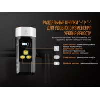 Фара Fenix BC35R