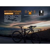 Фара Fenix BC35R