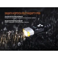 Фара Fenix BC35R